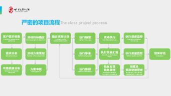 西安公關(guān)活動策劃公司展臺搭建過程中的常見問題及解決策略