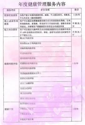 哈爾濱市第四醫院“健康管家”傾情助力母親節，為母親送上暖心健康關懷